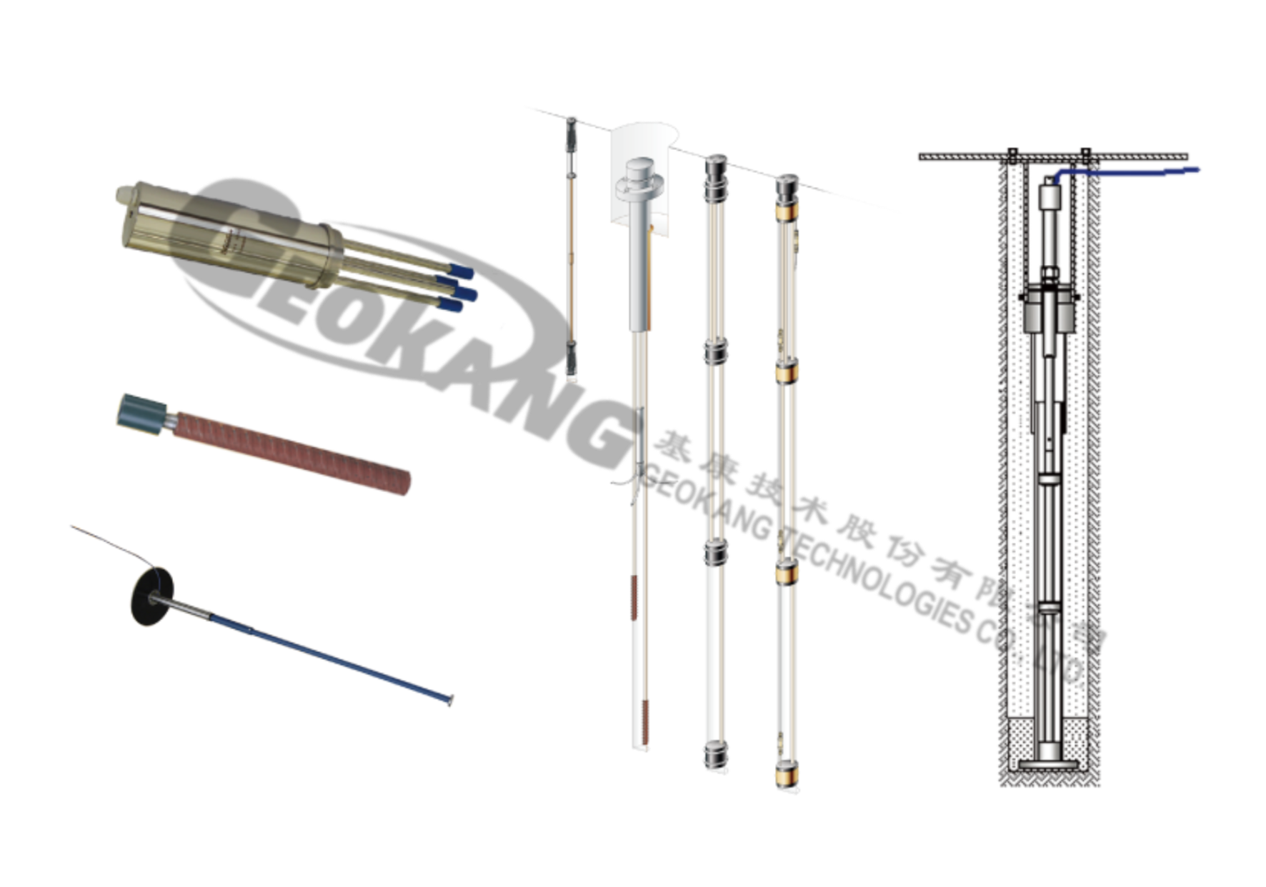 光纖光柵單點(diǎn)、多點(diǎn)位移計(jì)